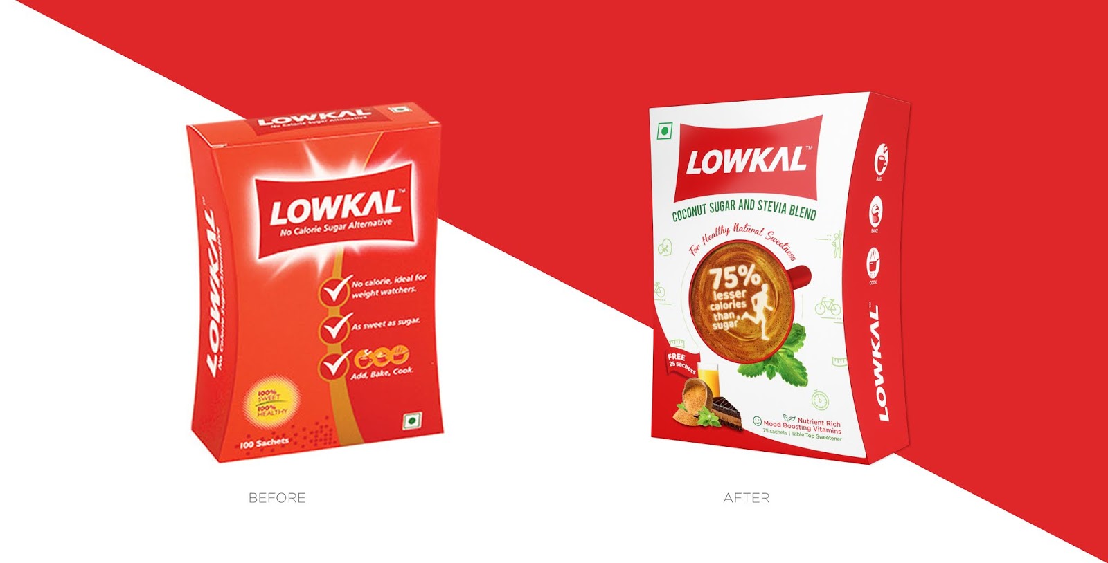 椰子糖包裝設計(圖5)