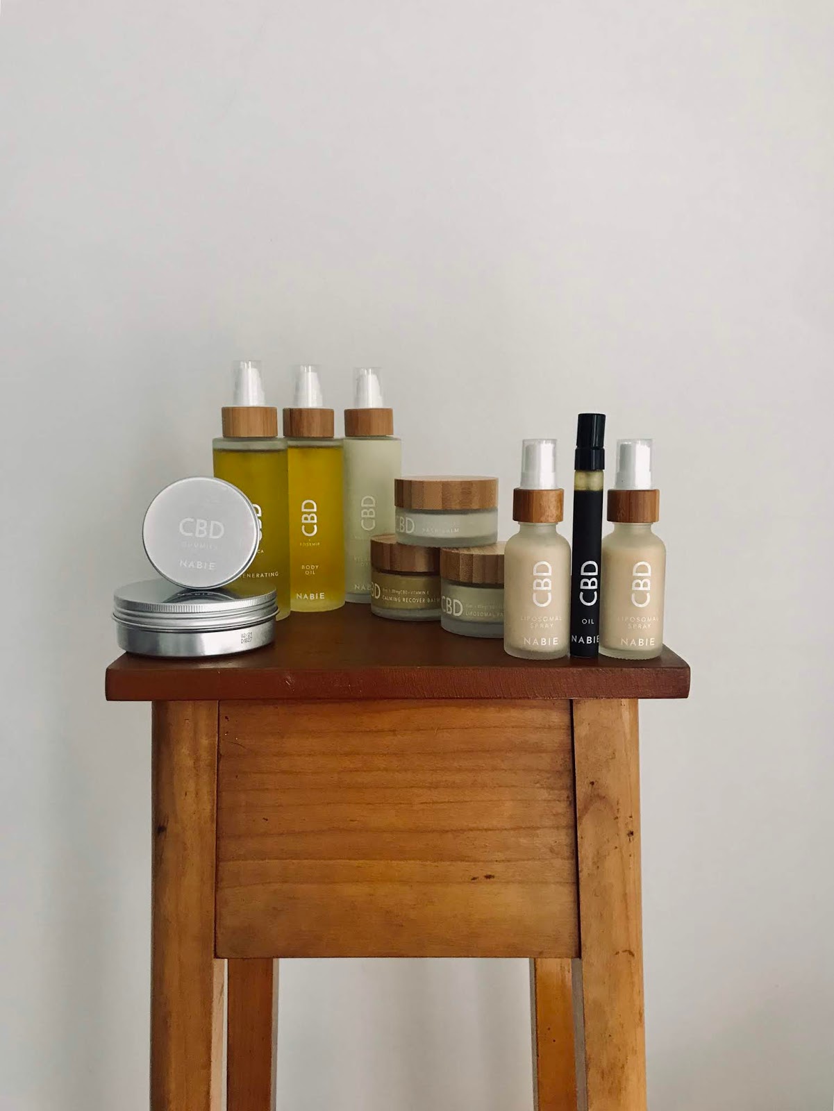 系列化妝品開發(fā)設(shè)計(jì)(圖4) 系列化妝品開發(fā)設(shè)計(jì)(圖4)