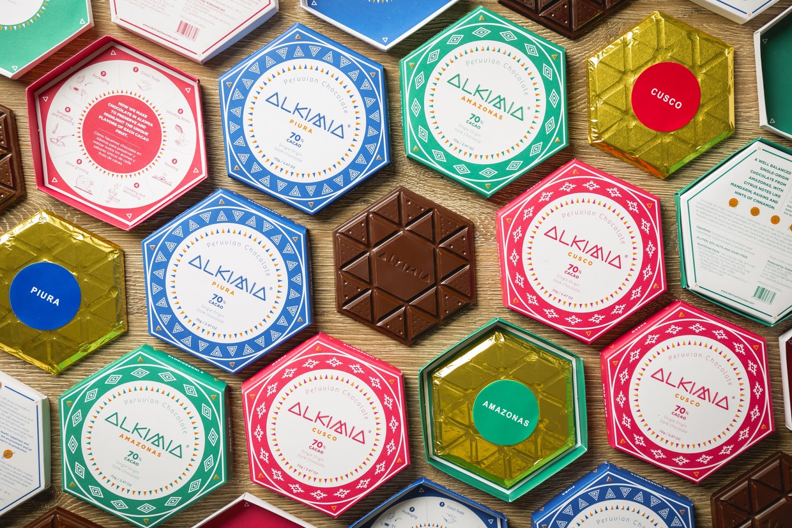 濰坊食品禮盒包裝設(shè)計(jì)(圖2)