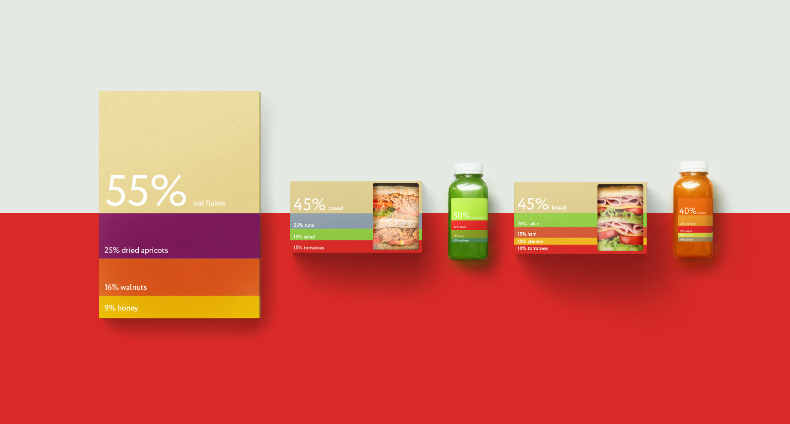 濰坊外賣品牌包裝設(shè)計(圖4)