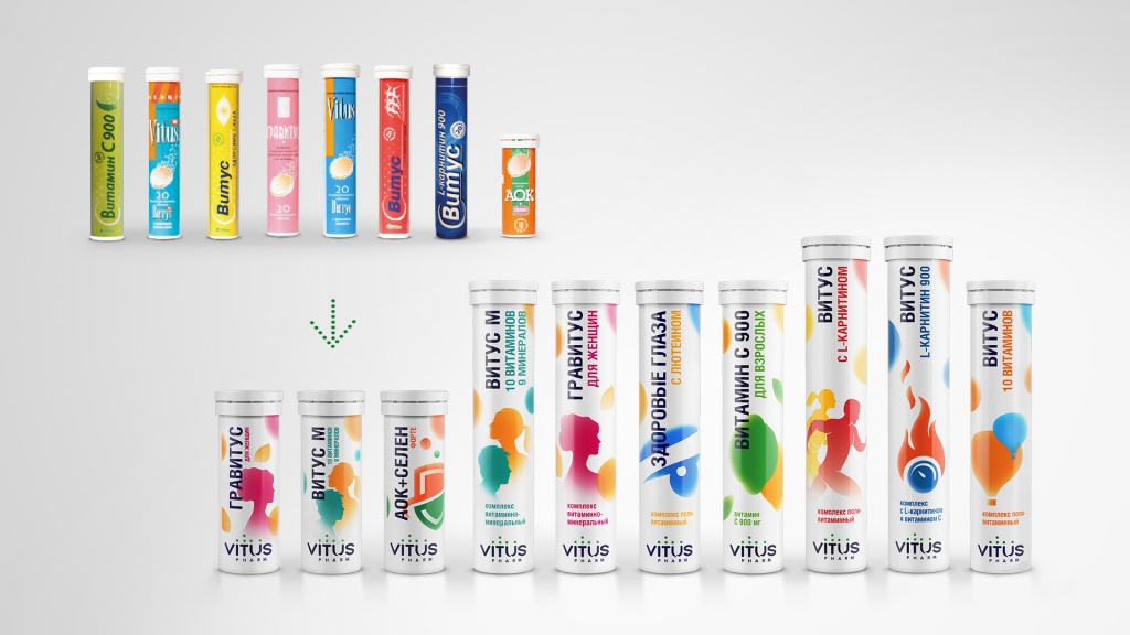 濰坊保健食品包裝設(shè)計(jì)(圖1)