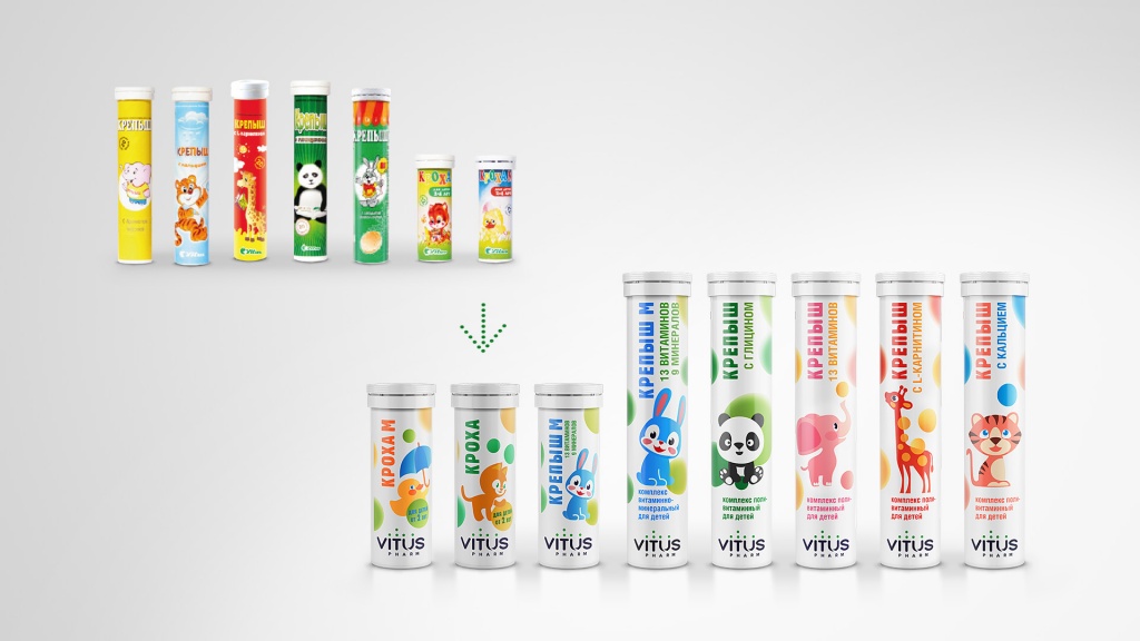 濰坊保健食品包裝設(shè)計(jì)(圖2)