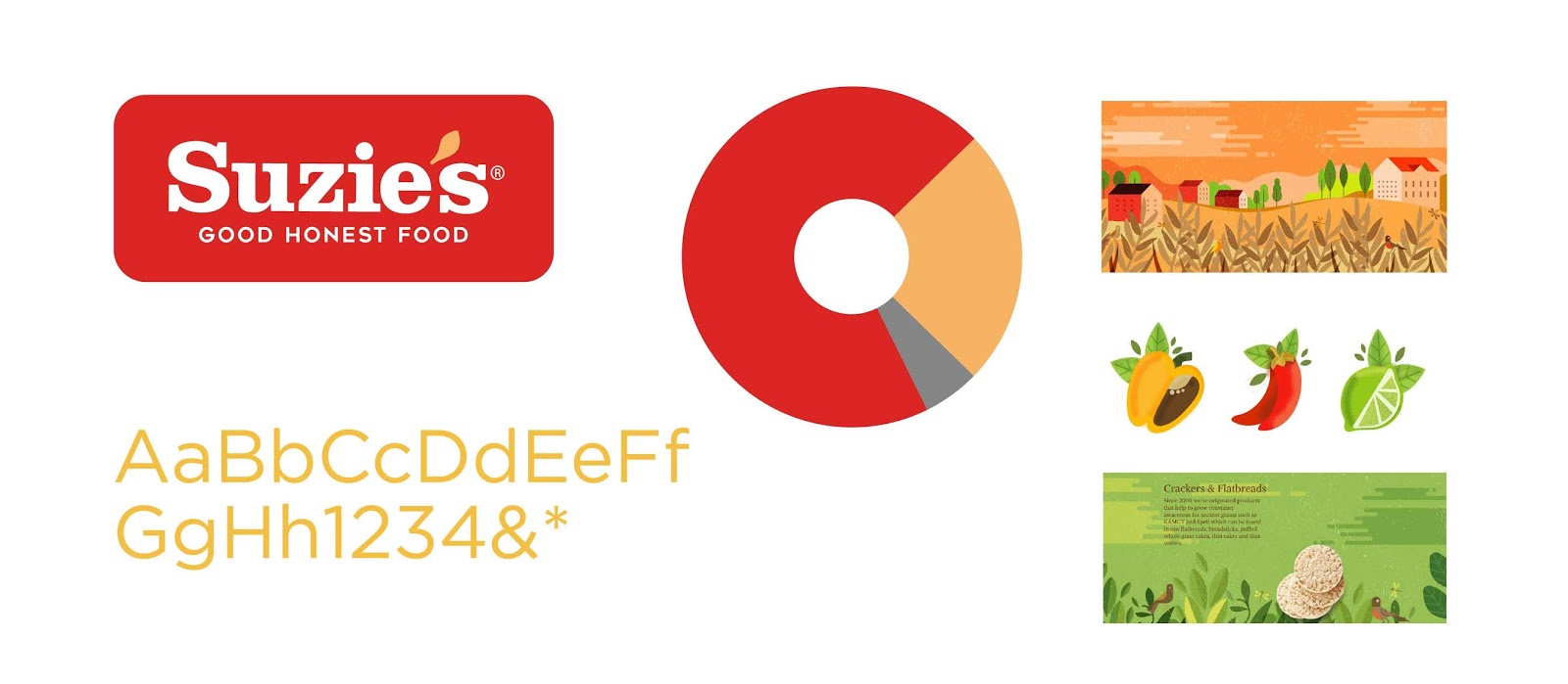 廊坊食品包裝設(shè)計(jì)凸顯產(chǎn)品本身價(jià)值(圖9)