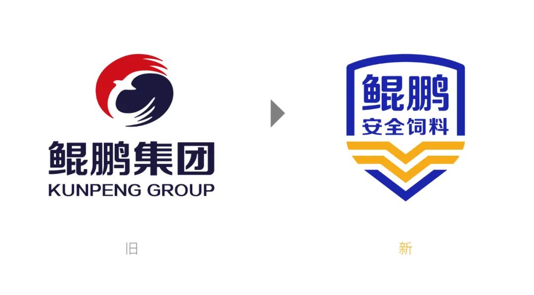 鯤鵬飼料品牌升級為鯤鵬安全飼料進(jìn)一步強(qiáng)化品牌優(yōu)勢(圖6)