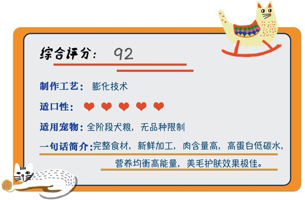 Orijen 渴望 六種魚全犬全階段狗糧包裝設(shè)計(jì)欣賞 11.4kg(圖1)