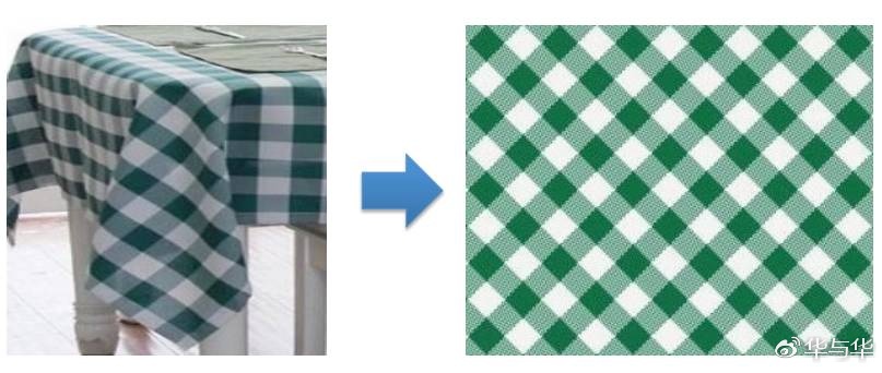 品牌定位于華與華品牌十六字咒(圖4)