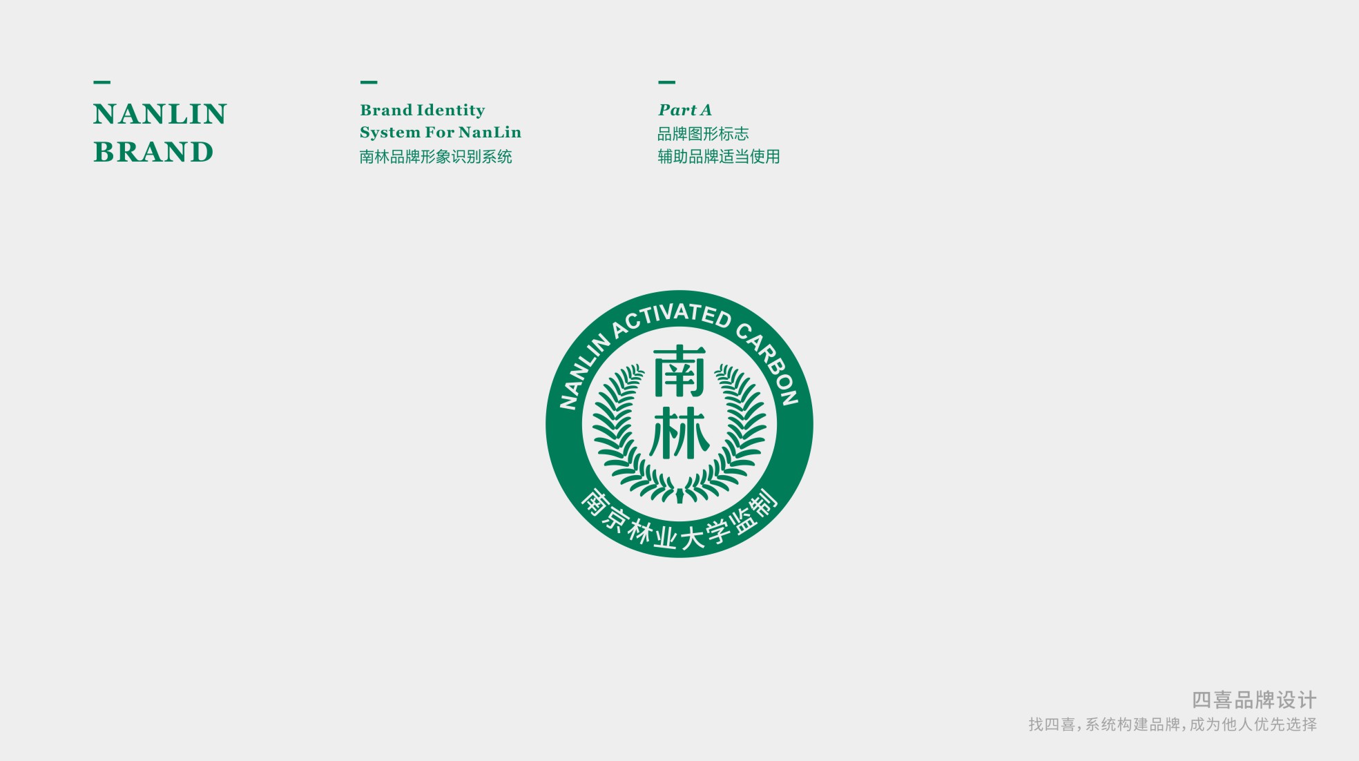 南林活性炭居家產(chǎn)品包裝設(shè)計(jì)升級(jí)(圖5) 南林活性炭居家產(chǎn)品包裝設(shè)計(jì)升級(jí)(圖5)