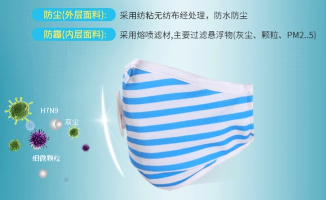 呼研所口罩 呼研所品牌logo與食品包裝設(shè)計欣賞(圖2)