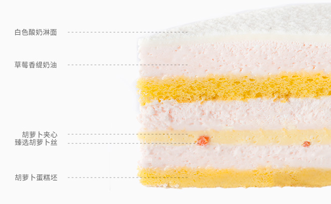 MCake品牌logo與食品包裝設(shè)計欣賞(圖4)