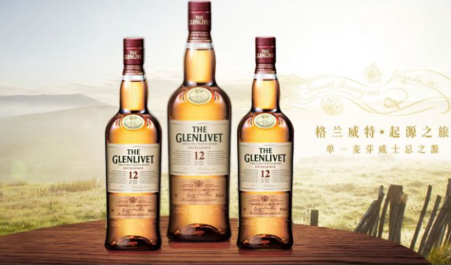 Glenlive格蘭威特食品包裝設(shè)計(jì)欣賞(圖2)